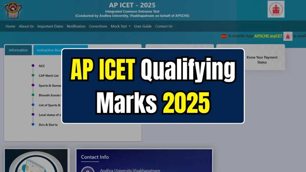 AP ICET Qualifying Marks 2025